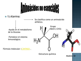 2) Arginina: Aminoácidos no esencialesConsideradocomoRefuerza“Viagra natural”Sistema InmunológicoGrupo carboxiloGrupo aminoFórmula molecular C6H14N4O2 .Estructura químicaModelo 3D