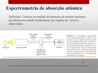 Espectrometria de absorção atômica 
Definição: Consiste na medida da absorção da energia luminosa 
por átomos no estado fundamental nas regiões do visível a 
ultravioleta. 
3 
 