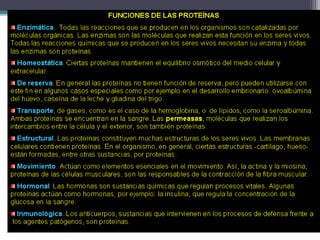 Proteínas