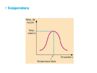 • Temperatura
 
