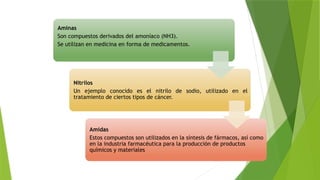 Aminas
Son compuestos derivados del amoníaco (NH3).
Se utilizan en medicina en forma de medicamentos.
Nitrilos
Un ejemplo conocido es el nitrilo de sodio, utilizado en el
tratamiento de ciertos tipos de cáncer.
Amidas
Estos compuestos son utilizados en la síntesis de fármacos, así como
en la industria farmacéutica para la producción de productos
químicos y materiales
 