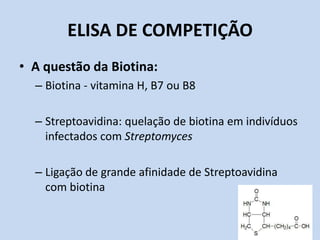 ELISA DE COMPETIÇÃO
• A questão da Biotina:
– Biotina - vitamina H, B7 ou B8
– Streptoavidina: quelação de biotina em indivíduos
infectados com Streptomyces
– Ligação de grande afinidade de Streptoavidina
com biotina
 