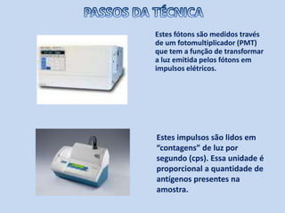 Estes impulsos são lidos em
“contagens” de luz por
segundo (cps). Essa unidade é
proporcional a quantidade de
antígenos presentes na
amostra.
Estes fótons são medidos través
de um fotomultiplicador (PMT)
que tem a função de transformar
a luz emitida pelos fótons em
impulsos elétricos.
 