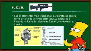 FUSÍVEL


São os elementos mais tradicionais para proteção contra
curto-circuito de sistemas elétricos. Sua operação é
baseada na fusão do “elemento fusível”, contido no seu
interior.

 