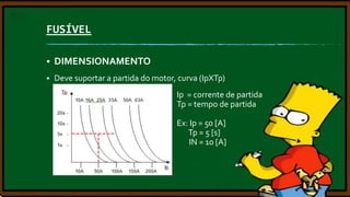 FUSÍVEL


DIMENSIONAMENTO



Deve suportar a partida do motor, curva (IpXTp)
Ip = corrente de partida
Tp = tempo de partida

Ex: Ip = 50 [A]
Tp = 5 [s]
IN = 10 [A]

 