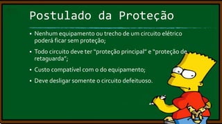 Postulado da Proteção


Nenhum equipamento ou trecho de um circuito elétrico
poderá ficar sem proteção;



Todo circuito deve ter “proteção principal” e “proteção de
retaguarda”;



Custo compatível com o do equipamento;



Deve desligar somente o circuito defeituoso.

 