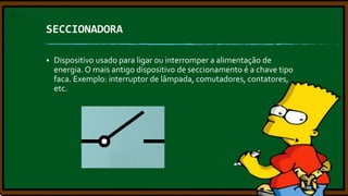 SECCIONADORA


Dispositivo usado para ligar ou interromper a alimentação de
energia. O mais antigo dispositivo de seccionamento é a chave tipo
faca. Exemplo: interruptor de lâmpada, comutadores, contatores,
etc.

 