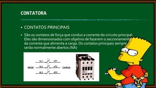 CONTATORA


CONTATOS PRINCIPAIS



São os contatos de força que conduz a corrente do circuito principal.
Eles são dimensionados com objetivo de fazerem o seccionamento
da corrente que alimenta a carga. Os contatos principais sempre
serão normalmente abertos (NA)

 