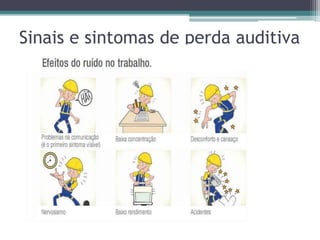 Sinais e sintomas de perda auditiva 
 