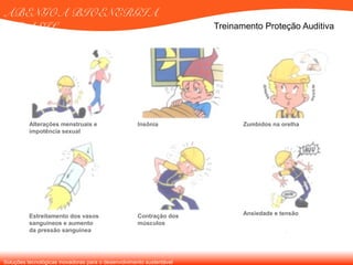 Soluções tecnológicas inovadoras para o desenvolvimento sustentável
ABENGOA BIOENERGIA
BRASIL Treinamento Proteção Auditiva
Alterações menstruais e
impotência sexual
Insônia Zumbidos na orelha
Estreitamento dos vasos
sanguíneos e aumento
da pressão sanguínea
Contração dos
músculos
Ansiedade e tensão
 