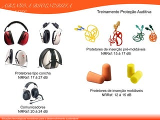 Soluções tecnológicas inovadoras para o desenvolvimento sustentável
ABENGOA BIOENERGIA
BRASIL Treinamento Proteção Auditiva
Protetores de inserção moldáveis
NRRsf: 12 à 15 dB
Protetores de inserção pré-moldáveis
NRRsf: 15 à 17 dB
Protetores tipo concha
NRRsf: 17 à 27 dB
Comunicadores
NRRsf: 20 à 24 dB
 