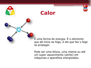 Calor
É uma forma de energia. É o elemento
que dá início ao fogo, é ele que faz o fogo
se propagar.
Pode ser uma faísca, uma chama ou até
um super aquecimento (atrito) em
máquinas e aparelhos energizados.
 