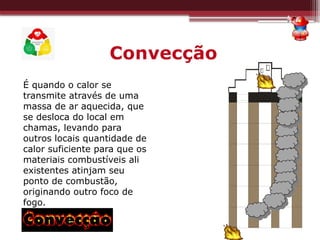 Convecção
É quando o calor se
transmite através de uma
massa de ar aquecida, que
se desloca do local em
chamas, levando para
outros locais quantidade de
calor suficiente para que os
materiais combustíveis ali
existentes atinjam seu
ponto de combustão,
originando outro foco de
fogo.
 
