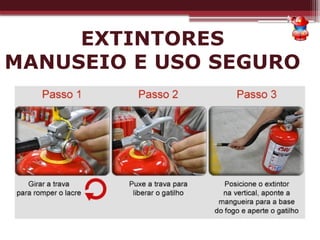 EXTINTORES
MANUSEIO E USO SEGURO
 