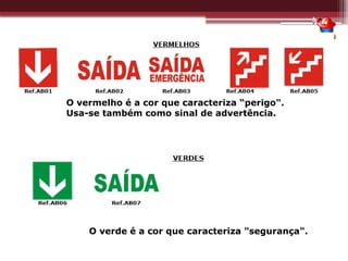 O verde é a cor que caracteriza "segurança".
O vermelho é a cor que caracteriza “perigo".
Usa-se também como sinal de advertência.
 