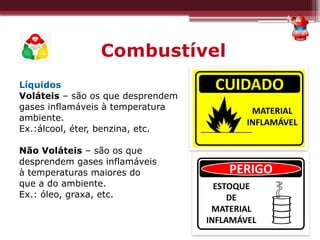 Combustível
Líquidos
Voláteis – são os que desprendem
gases inflamáveis à temperatura
ambiente.
Ex.:álcool, éter, benzina, etc.
Não Voláteis – são os que
desprendem gases inflamáveis
à temperaturas maiores do
que a do ambiente.
Ex.: óleo, graxa, etc.
 