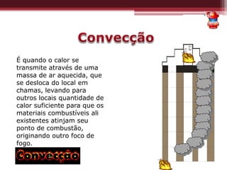 É quando o calor se
transmite através de uma
massa de ar aquecida, que
se desloca do local em
chamas, levando para
outros locais quantidade de
calor suficiente para que os
materiais combustíveis ali
existentes atinjam seu
ponto de combustão,
originando outro foco de
fogo.
 