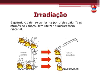 É quando o calor se transmite por ondas caloríficas
através do espaço, sem utilizar qualquer meio
material.
 