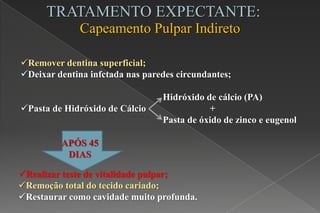 Remover dentina superficial;
Deixar dentina infctada nas paredes circundantes;
Hidróxido de cálcio (PA)
Pasta de Hidróxido de Cálcio +
Pasta de óxido de zinco e eugenol
APÓS 45
DIAS
Realizar teste de vitalidade pulpar;
Remoção total do tecido cariado;
Restaurar como cavidade muito profunda.
TRATAMENTO EXPECTANTE:
Capeamento Pulpar Indireto
 