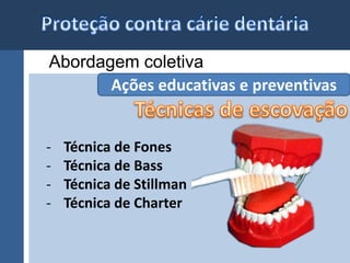 Abordagem coletiva 
Ações educativas e preventivas 
- Técnica de Fones 
- Técnica de Bass 
- Técnica de Stillman 
- Técnica de Charter 
 