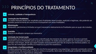 PRINCÍPIOS DO TRATAMENTO
Lícitude, Lealdade e Transparência
02
03
04
05
01
Limitação das finalidades.
Os Dados Pessoais devem ser recolhidos para finalidades determinadas, explícitas e legítimas, não podendo ser
tratados posteriormente de uma forma incompatível com essas finalidades.
Minimização
Adequados, pertinentes e limitados ao que é necessário relativamente às finalidades para as quais são tratados.
Exatidão
Exactos e atualizados sempre que necessário.
Limitação da Conservação
Conservados de uma forma que permita a identificação dos titulares dos dados apenas durante o período
necessário para as finalidades para as quais são tratados. Os dados pessoais podem ser conservados durante
períodos mais longos, desde que sejam tratados exclusivamente para fins de arquivo de interesse público, ou
para fins de investigação científica ou histórica ou para fins estatísticos.
06 Integridade e Confidencialidade
Os dados pessoais devem ser tratados de uma forma que garanta a sua segurança, incluindo a protecção contra o
seu tratamento não autorizado ou ilícito e contra a sua perda, destruição ou danificação acidental, adoptando as
medidas técnicas ou organizativas adequadas.
 