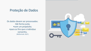 Proteção de Dados
Os dados devem ser processados:
•de forma justa;
•com um propósito;
•para os fins que o indivíduo
consentiu.
(McDermott, 2017)
 