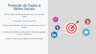 Proteção de Dados e
Redes Sociais
4.33 mil milhões de pessoas possuem uma conta em redes
sociais
Em Portugal - 13 horas semanais
A maioria dos indivíduos não lê/ não compreende os Termos
de Uso
As redes sociais detêm o direito sobre a informação agregada
dos seus utilizadores
Clientes – Empresas que adquirem essas informações
 