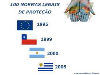 Ana Amelia Menna Barreto
100 NORMAS LEGAIS
DE PROTEÇÃO
1995
1999
2000
2008
 