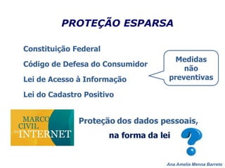 Ana Amelia Menna Barreto
PROTEÇÃO ESPARSA
Constituição Federal
Código de Defesa do Consumidor
Lei de Acesso à Informação
Lei do Cadastro Positivo
Medidas
não
preventivas
 