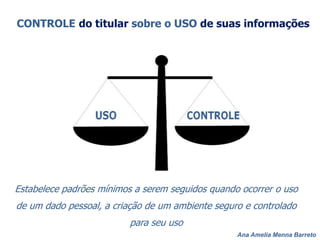 Ana Amelia Menna Barreto
CONTROLE do titular sobre o USO de suas informações
Estabelece padrões mínimos a serem seguidos quando ocorrer o uso
de um dado pessoal, a criação de um ambiente seguro e controlado
para seu uso
 
