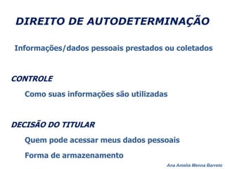 Ana Amelia Menna Barreto
DIREITO DE AUTODETERMINAÇÃO
Informações/dados pessoais prestados ou coletados
CONTROLE
Como suas informações são utilizadas
DECISÃO DO TITULAR
Quem pode acessar meus dados pessoais
Forma de armazenamento
 