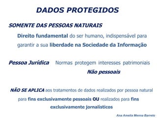 Ana Amelia Menna Barreto
DADOS PROTEGIDOS
SOMENTE DAS PESSOAS NATURAIS
Direito fundamental do ser humano, indispensável para
garantir a sua liberdade na Sociedade da Informação
Pessoa Jurídica Normas protegem interesses patrimoniais
Não pessoais
NÃO SE APLICA aos tratamentos de dados realizados por pessoa natural
para fins exclusivamente pessoais OU realizados para fins
exclusivamente jornalísticos
 