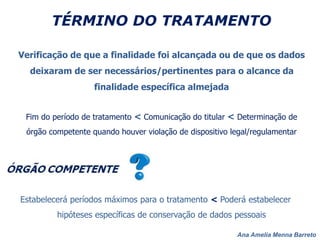 Ana Amelia Menna Barreto
TÉRMINO DO TRATAMENTO
Verificação de que a finalidade foi alcançada ou de que os dados
deixaram de ser necessários/pertinentes para o alcance da
finalidade específica almejada
Fim do período de tratamento < Comunicação do titular < Determinação de
órgão competente quando houver violação de dispositivo legal/regulamentar
Estabelecerá períodos máximos para o tratamento < Poderá estabelecer
hipóteses específicas de conservação de dados pessoais
 