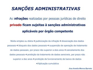 Ana Amelia Menna Barreto
SANÇÕES ADMINISTRATIVAS
As infrações realizadas por pessoas jurídicas de direito
privado ficam sujeitas à sanções administrativas
aplicáveis por órgão competente
Multa simples ou diária < publicização da infração < dissociação dos dados
pessoais < bloqueio dos dados pessoais < suspensão de operação de tratamento
de dados pessoais, por prazo não superior a dois anos < cancelamento dos
dados pessoais < proibição do tratamento de dados sensíveis, por prazo não
superior a dez anos < proibição de funcionamento de banco de dados
< Aplicação cumulativa
 