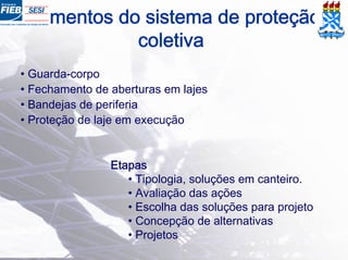 Elementos do sistema de proteção
coletiva
• Guarda-corpo
• Fechamento de aberturas em lajes
• Bandejas de periferia
• Proteção de laje em execução
Etapas
• Tipologia, soluções em canteiro.
• Avaliação das ações
• Escolha das soluções para projeto
• Concepção de alternativas
• Projetos
 