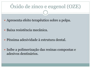 Óxido de zinco e eugenol (OZE)

 Apresenta efeito terapêutico sobre a polpa.


 Baixa resistência mecânica.


 Péssima adesividade à estrutura dental.


 Inibe a polimerização das resinas compostas e
 adesivos dentinários.
 