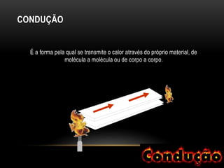 CONDUÇÃO
É a forma pela qual se transmite o calor através do próprio material, de
molécula a molécula ou de corpo a corpo.
 