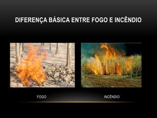 DIFERENÇA BÁSICA ENTRE FOGO E INCÊNDIO
FOGO INCÊNDIO
 