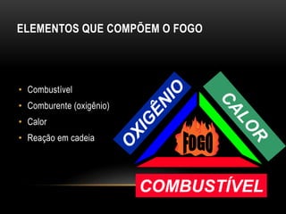 ELEMENTOS QUE COMPÕEM O FOGO
• Combustível
• Comburente (oxigênio)
• Calor
• Reação em cadeia
COMBUSTÍVEL
 