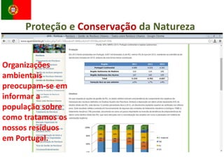 Proteção e Conservação da Natureza
Organizações
ambientais
preocupam-se em
informar a
população sobre
como tratamos os
nossos resíduos
em Portugal.
 