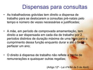 Dispensas para consultas
• As trabalhadoras grávidas tem direito a dispensa de
trabalho para se deslocarem a consultas pré-natais pelo
tempo e número de vezes necessárias e justificadas;
• A mãe, em período de comprovada amamentação, tem
direito a ser dispensada em cada dia de trabalho por 2
períodos distintos de duração máxima de uma hora para o
cumprimento dessa função enquanto durar e até o bebé
perfazer um ano;
• O direito á dispensa de trabalho não reflete a perda de
remunerações e quaisquer outras regalias;
(Artigo 12º - Lei nº4/84 de 5 de Abril)

 