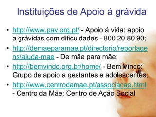 Instituições de Apoio á grávida
• http://www.pav.org.pt/ - Apoio á vida: apoio
a grávidas com dificuldades - 800 20 80 90;
• http://demaeparamae.pt/directorio/reportage
ns/ajuda-mae - De mãe para mãe;
• http://bemvindo.org.br/home/ - Bem Vindo:
Grupo de apoio a gestantes e adolescentes;
• http://www.centrodamae.pt/associacao.html
- Centro da Mãe: Centro de Ação Social;

 