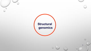 11
Structural
genomics
 
