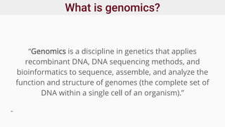 What is genomics?
“Genomics is a discipline in genetics that applies
recombinant DNA, DNA sequencing methods, and
bioinformatics to sequence, assemble, and analyze the
function and structure of genomes (the complete set of
DNA within a single cell of an organism).”
-
 