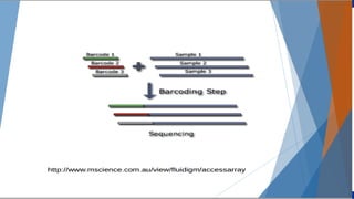 NUS-KI Course on Bioinformatics, Nov 2005 Copyright 2005 © Limsoon Wong
 