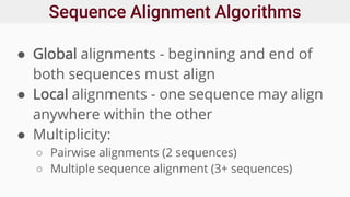 Sequence Alignment Algorithms
● Global alignments - beginning and end of
both sequences must align
● Local alignments - one sequence may align
anywhere within the other
● Multiplicity:
○ Pairwise alignments (2 sequences)
○ Multiple sequence alignment (3+ sequences)
 