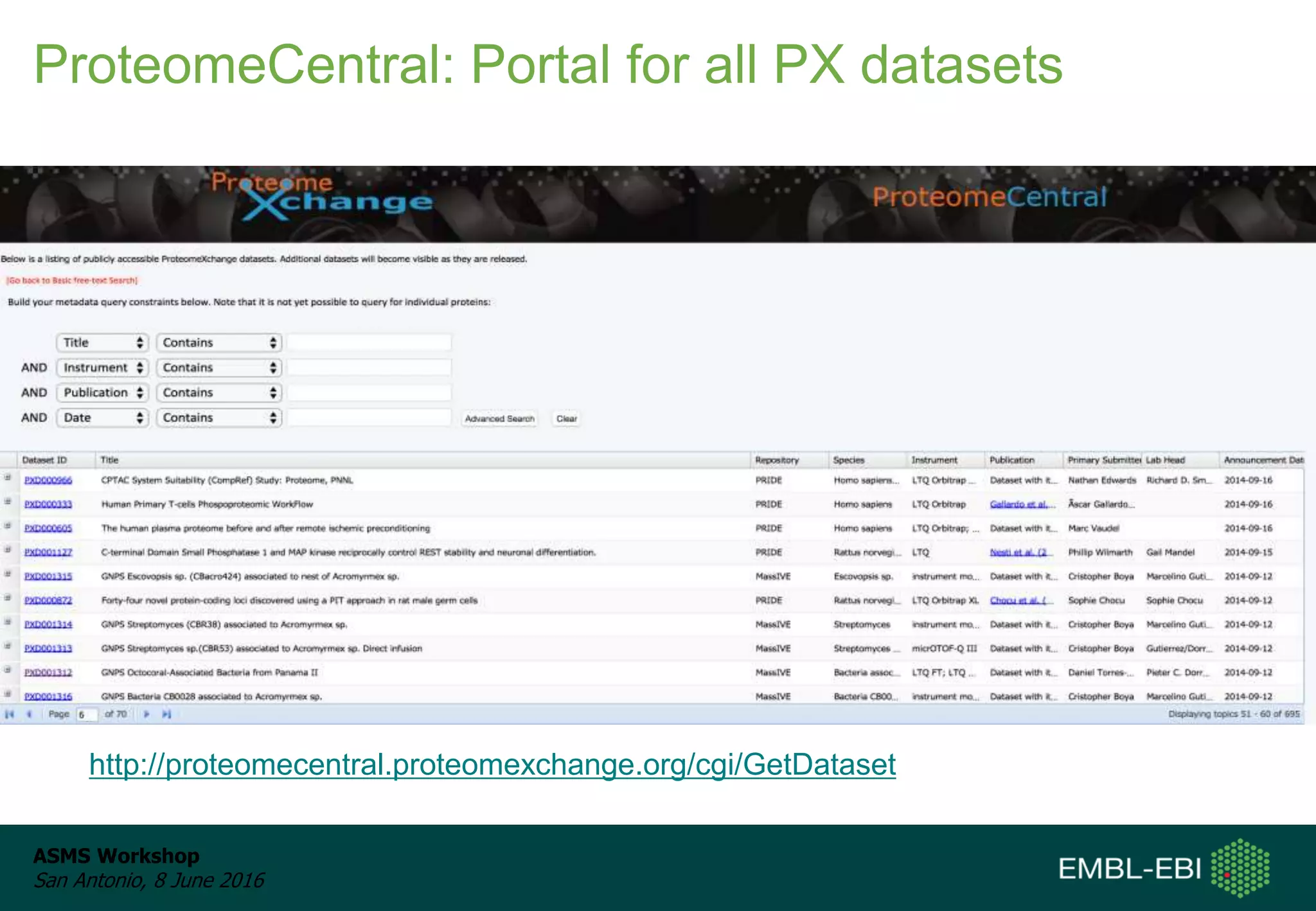 ASMS Workshop
San Antonio, 8 June 2016
ProteomeCentral: Portal for all PX datasets
http://proteomecentral.proteomexchange.org/cgi/GetDataset
 
