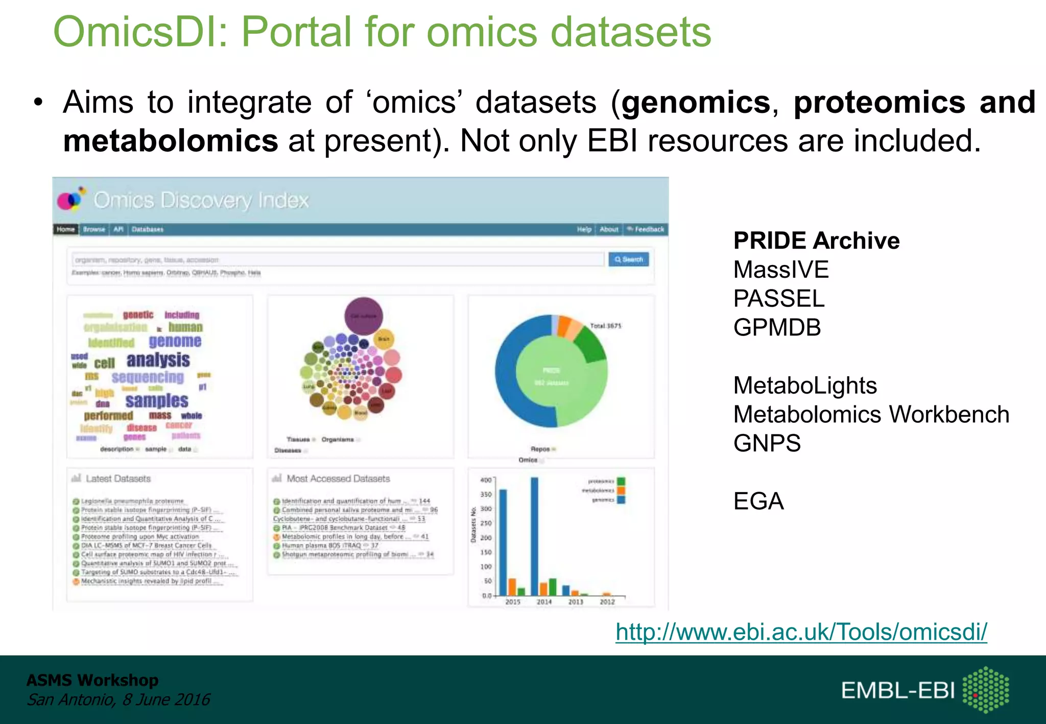 ASMS Workshop
San Antonio, 8 June 2016
OmicsDI: Portal for omics datasets
http://www.ebi.ac.uk/Tools/omicsdi/
• Aims to integrate of ‘omics’ datasets (genomics, proteomics and
metabolomics at present). Not only EBI resources are included.
PRIDE Archive
MassIVE
PASSEL
GPMDB
MetaboLights
Metabolomics Workbench
GNPS
EGA
 