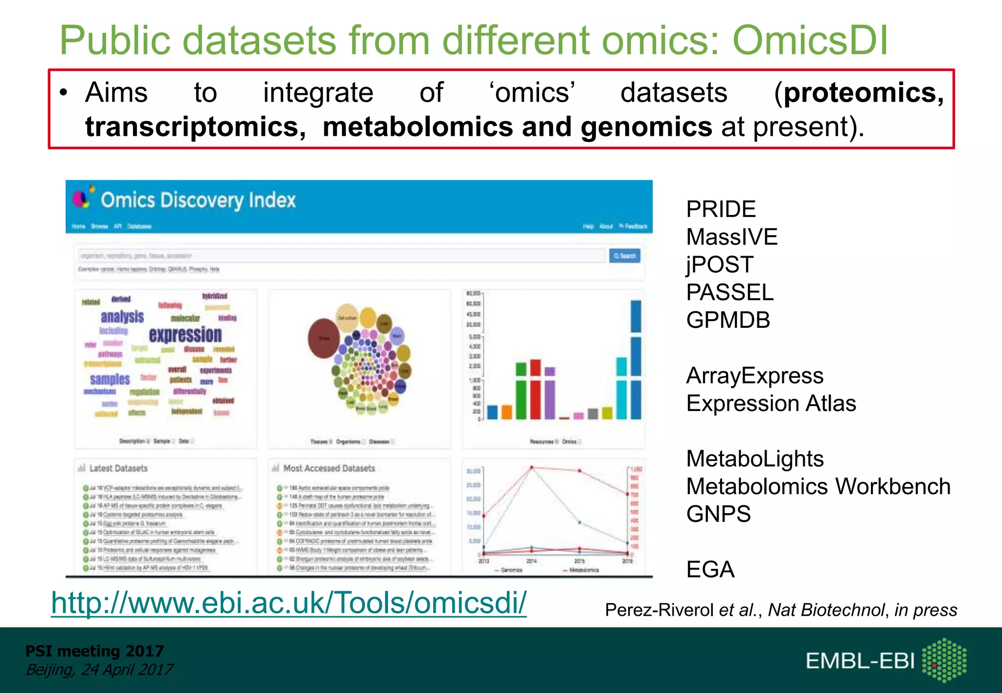 PSI meeting 2017
Beijing, 24 April 2017
Public datasets from different omics: OmicsDI
http://www.ebi.ac.uk/Tools/omicsdi/
• Aims to integrate of ‘omics’ datasets (proteomics,
transcriptomics, metabolomics and genomics at present).
PRIDE
MassIVE
jPOST
PASSEL
GPMDB
ArrayExpress
Expression Atlas
MetaboLights
Metabolomics Workbench
GNPS
EGA
Perez-Riverol et al., Nat Biotechnol, in press
 