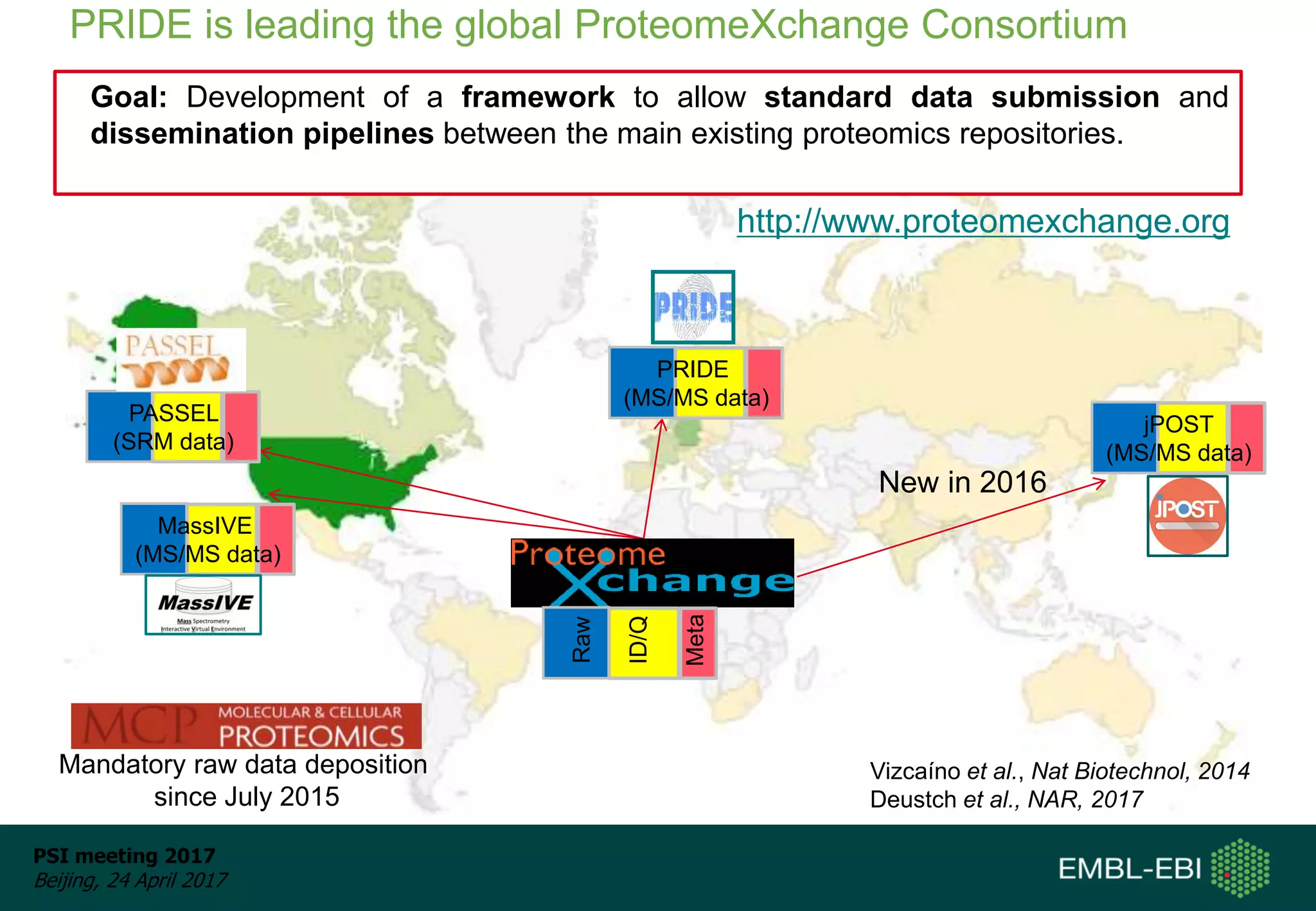 PSI meeting 2017
Beijing, 24 April 2017
PRIDE is leading the global ProteomeXchange Consortium
PASSEL
(SRM data)
PRIDE
(MS/MS data)
MassIVE
(MS/MS data)
Raw
ID/Q
Meta
jPOST
(MS/MS data)
Mandatory raw data deposition
since July 2015
Goal: Development of a framework to allow standard data submission and
dissemination pipelines between the main existing proteomics repositories.
http://www.proteomexchange.org
New in 2016
Vizcaíno et al., Nat Biotechnol, 2014
Deustch et al., NAR, 2017
 